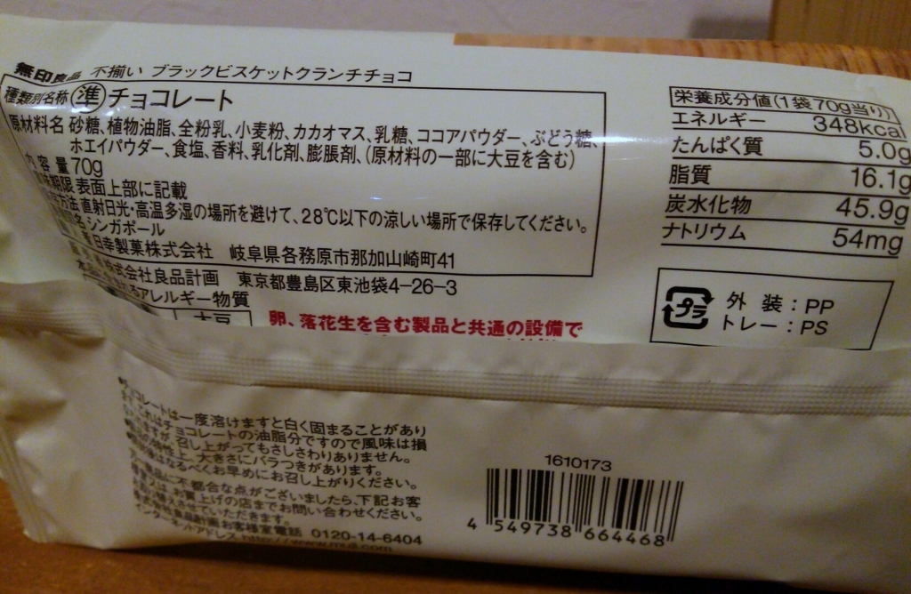 f:id:kurumitoatom:20180410220502j:plain