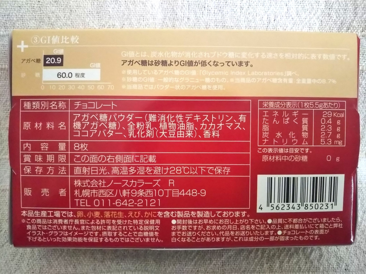 f:id:kurumitoatom:20190422205855j:plain