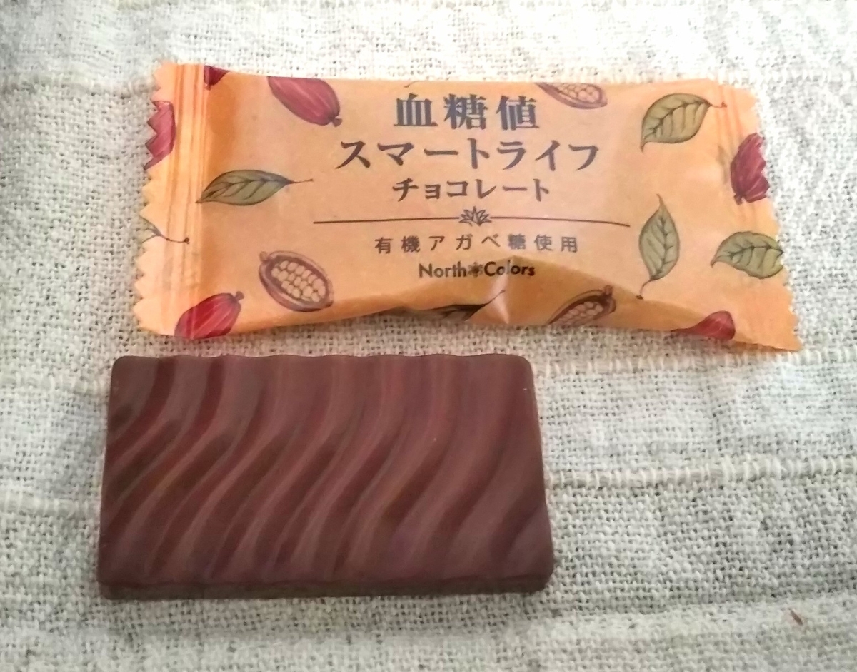 f:id:kurumitoatom:20190422205936j:plain