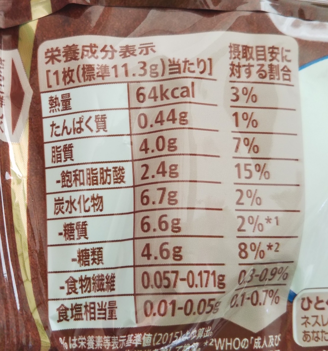 f:id:kurumitoatom:20191113224928j:plain