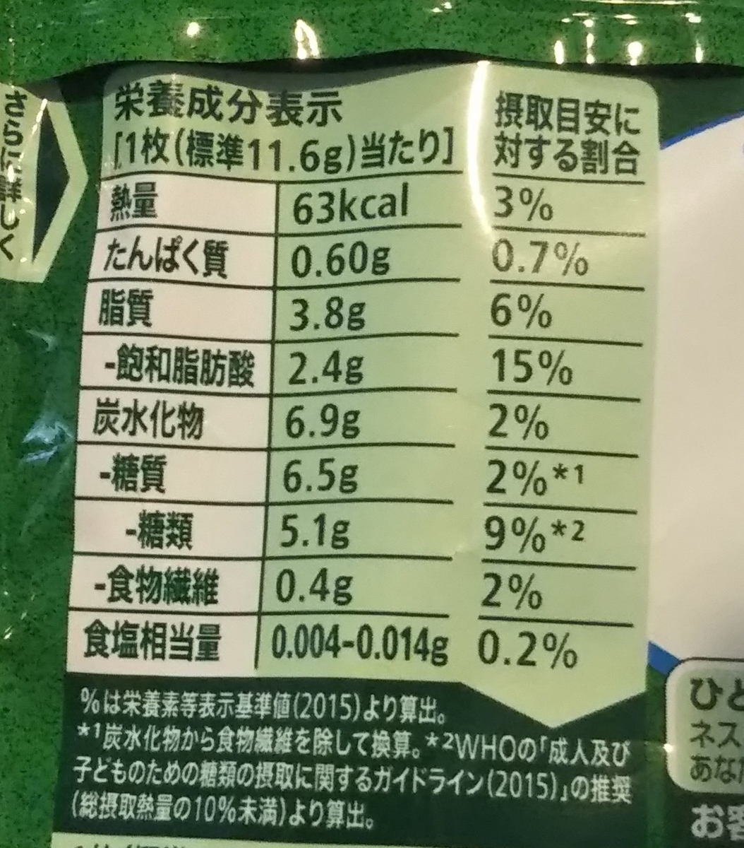 キットカット Kitkat 抹茶のちから 緑茶茶葉10倍 Kitkatオトナの甘さ 濃い抹茶との比較 O ちょこショコラっ茶