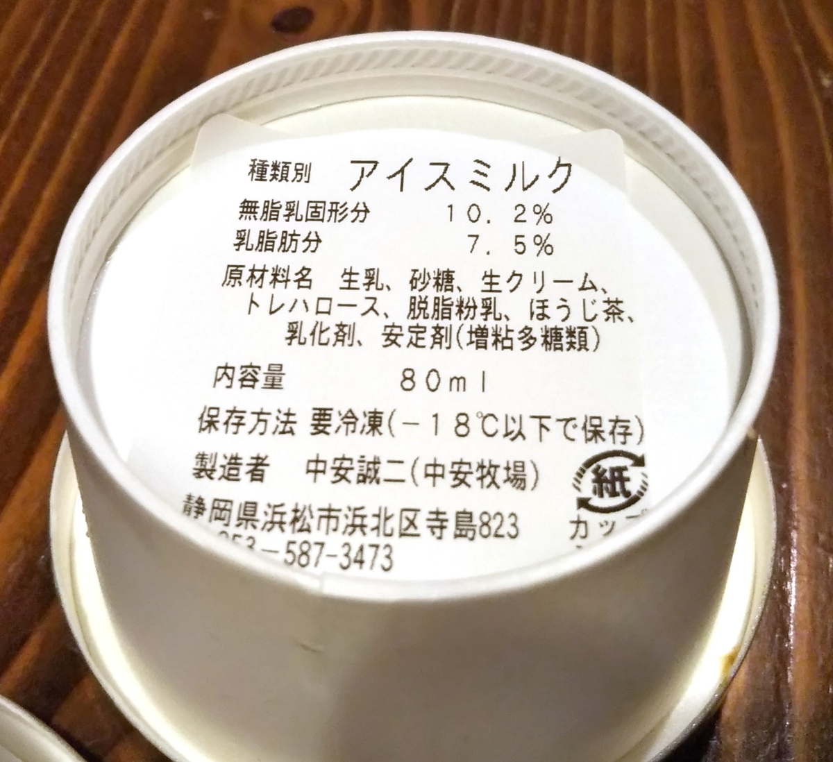 f:id:kurumitoatom:20200710214242j:plain