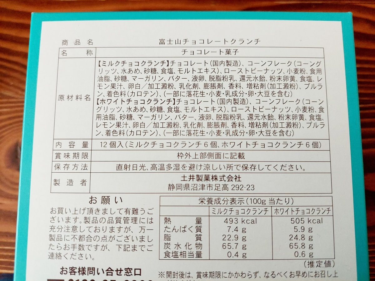 f:id:kurumitoatom:20211230214351j:plain