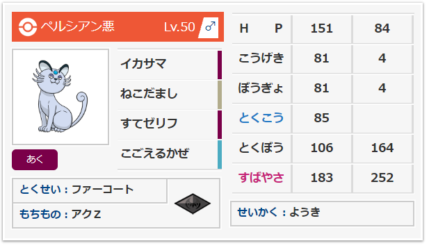 f:id:kuruntyan:20190430202340p:plain