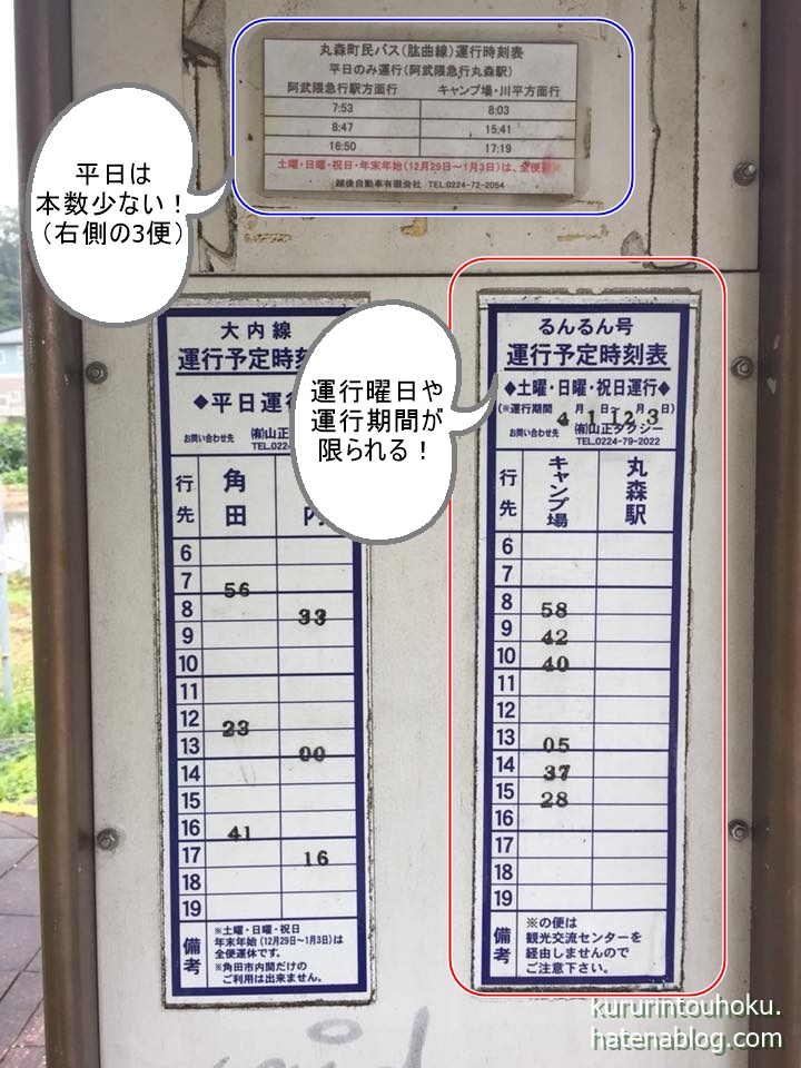 f:id:kururintouhoku:20180920115907j:plain