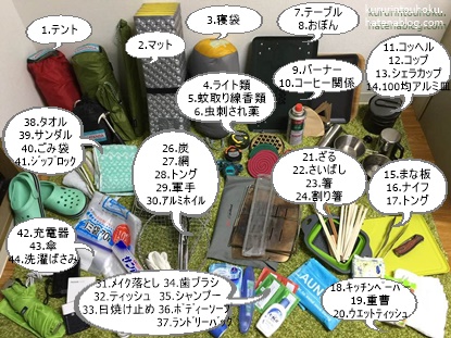 f:id:kururintouhoku:20181002184320j:plain