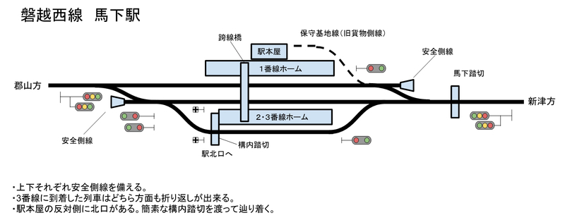 f:id:kurusu_sharyou:20200517092836j:plain