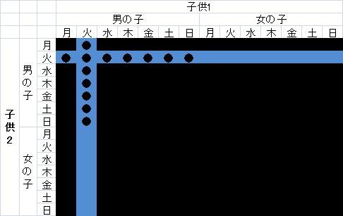 f:id:kurusupa:20100530202440j:image