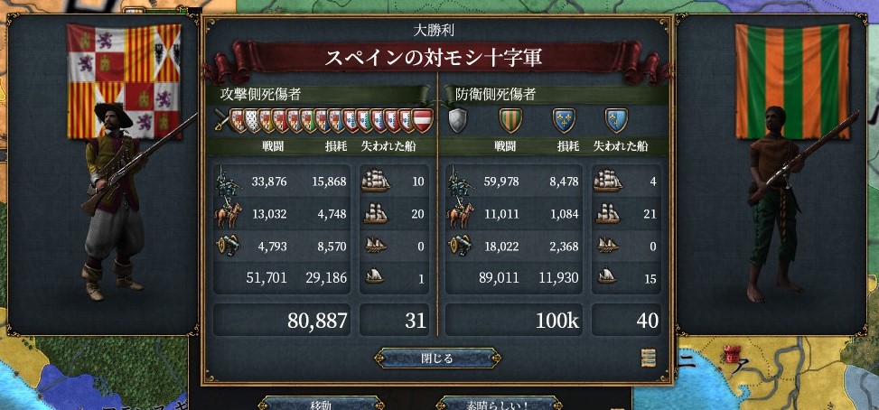 考察とは名ばかりで感想? 【EU4】最強スペインで練習【カスティーリャ】