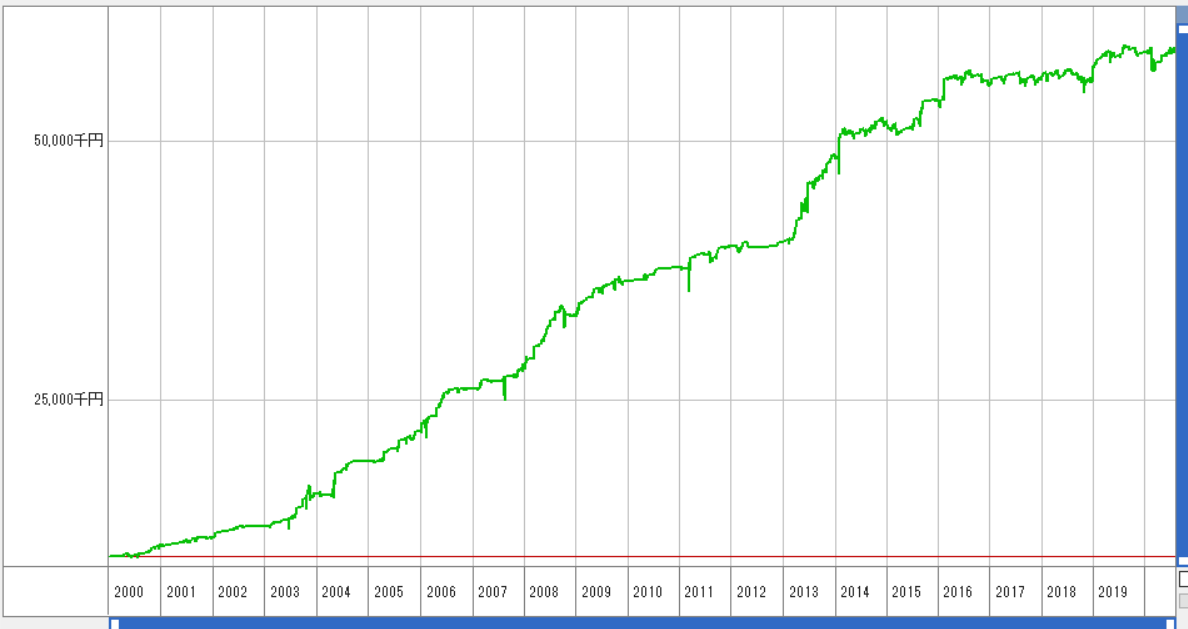 f:id:kurutto115:20200818212510p:plain f:id:kurutto115:20200818212510p:plain