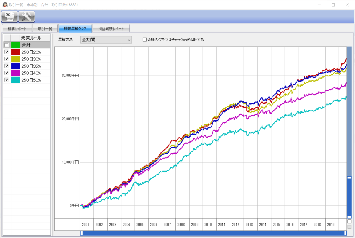 f:id:kurutto115:20200819223053p:plain f:id:kurutto115:20200819223053p:plain