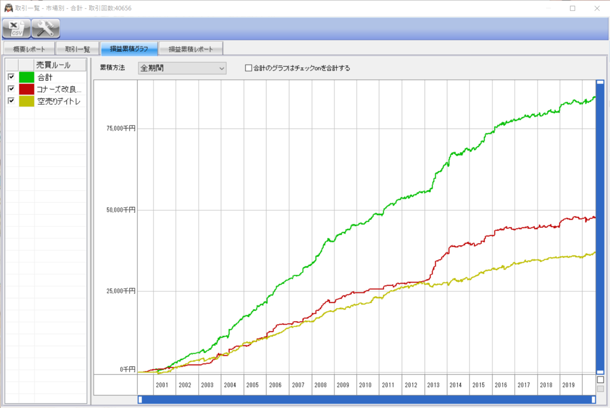 f:id:kurutto115:20200819223212p:plain f:id:kurutto115:20200819223212p:plain