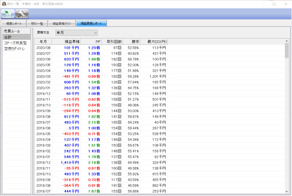 f:id:kurutto115:20200819223314p:plain f:id:kurutto115:20200819223314p:plain