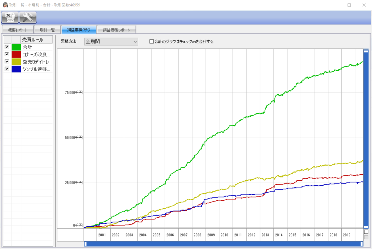 f:id:kurutto115:20200829175911p:plain