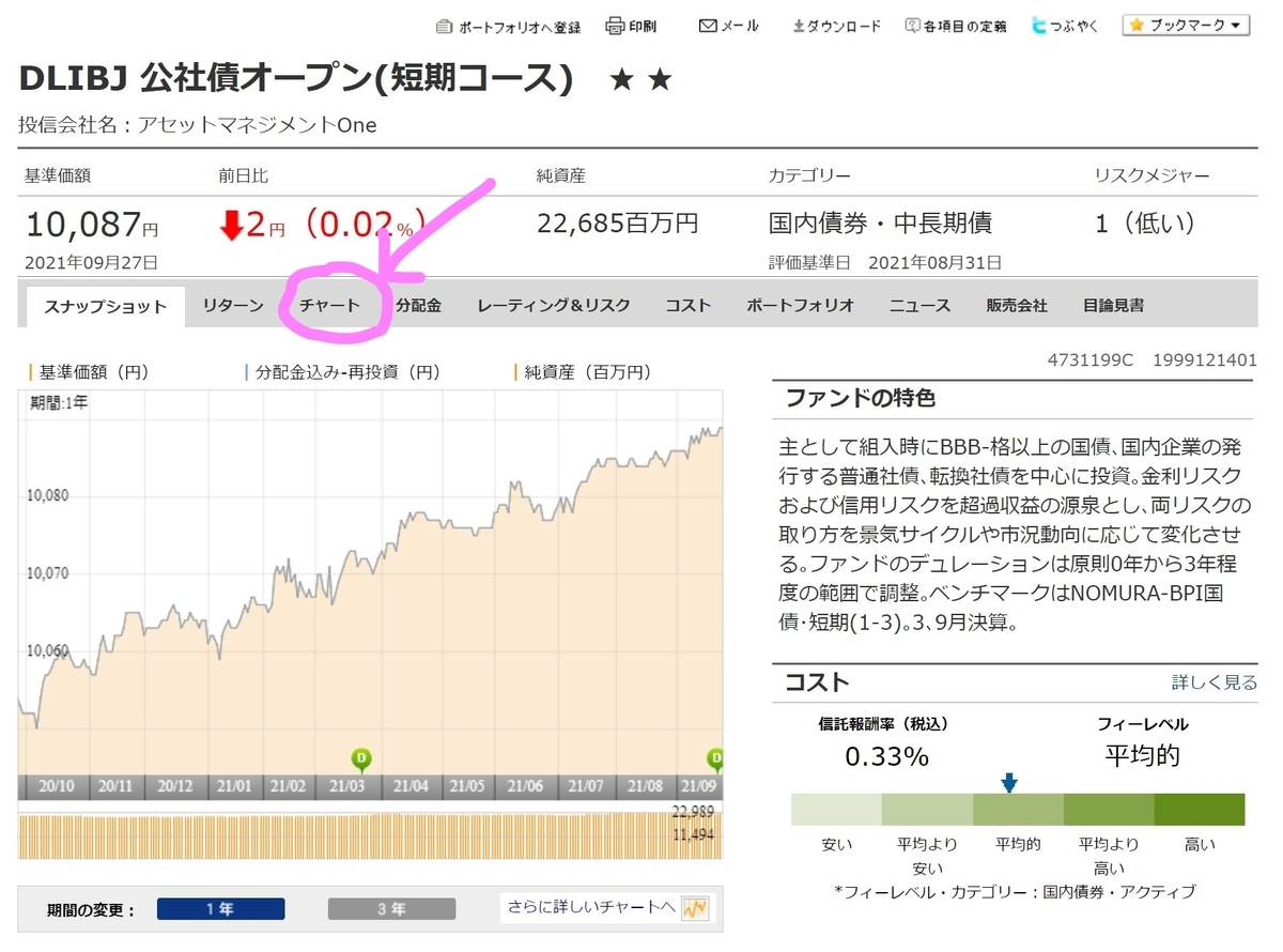 f:id:kurutto115:20210927233534j:plain