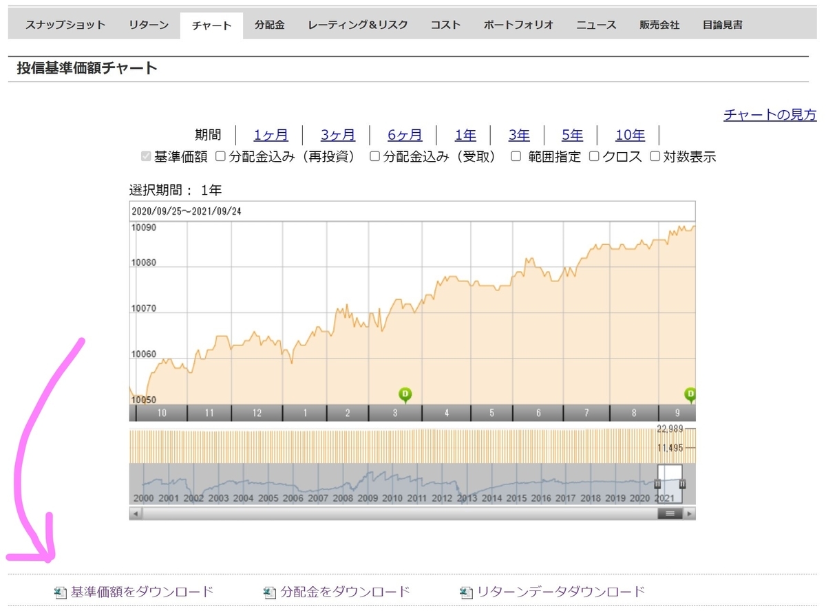 f:id:kurutto115:20210927233604j:plain