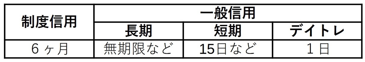 f:id:kurutto115:20211113221607j:plain
