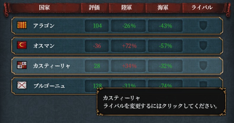 f:id:kurutto115:20220209011555j:plain