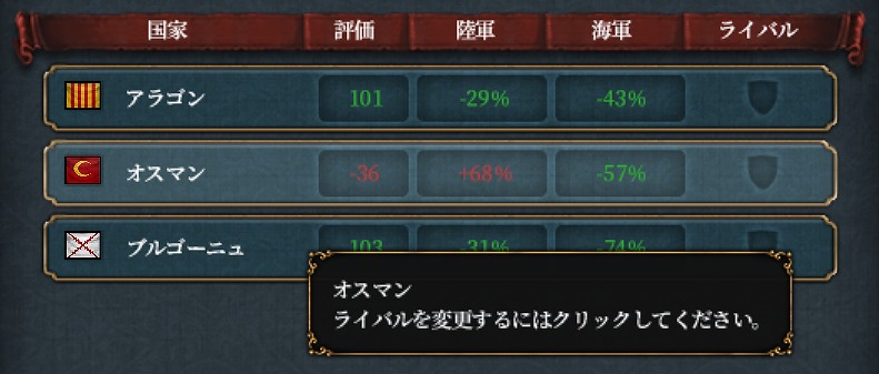 f:id:kurutto115:20220209011903j:plain