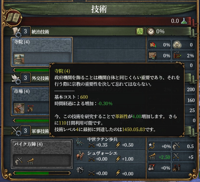 f:id:kurutto115:20220210164448j:plain