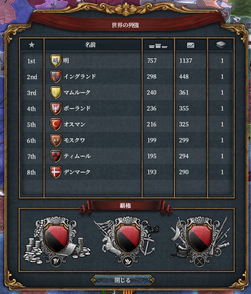 f:id:kurutto115:20220210164540j:plain