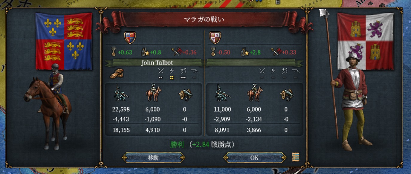 f:id:kurutto115:20220211212343j:plain