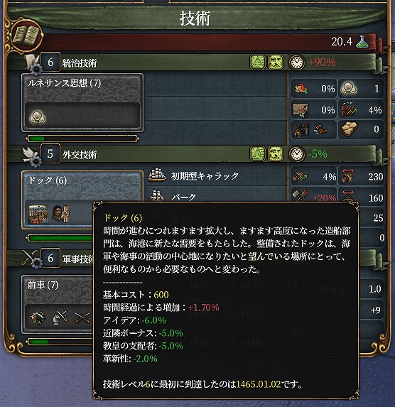 f:id:kurutto115:20220306081357j:plain