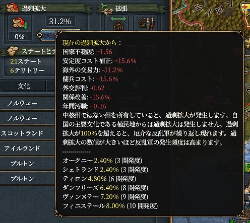 f:id:kurutto115:20220306224013j:plain