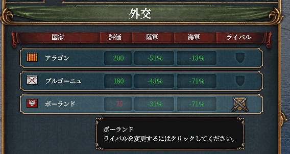 f:id:kurutto115:20220307205008j:plain