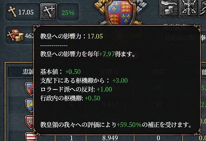 f:id:kurutto115:20220311001701j:plain