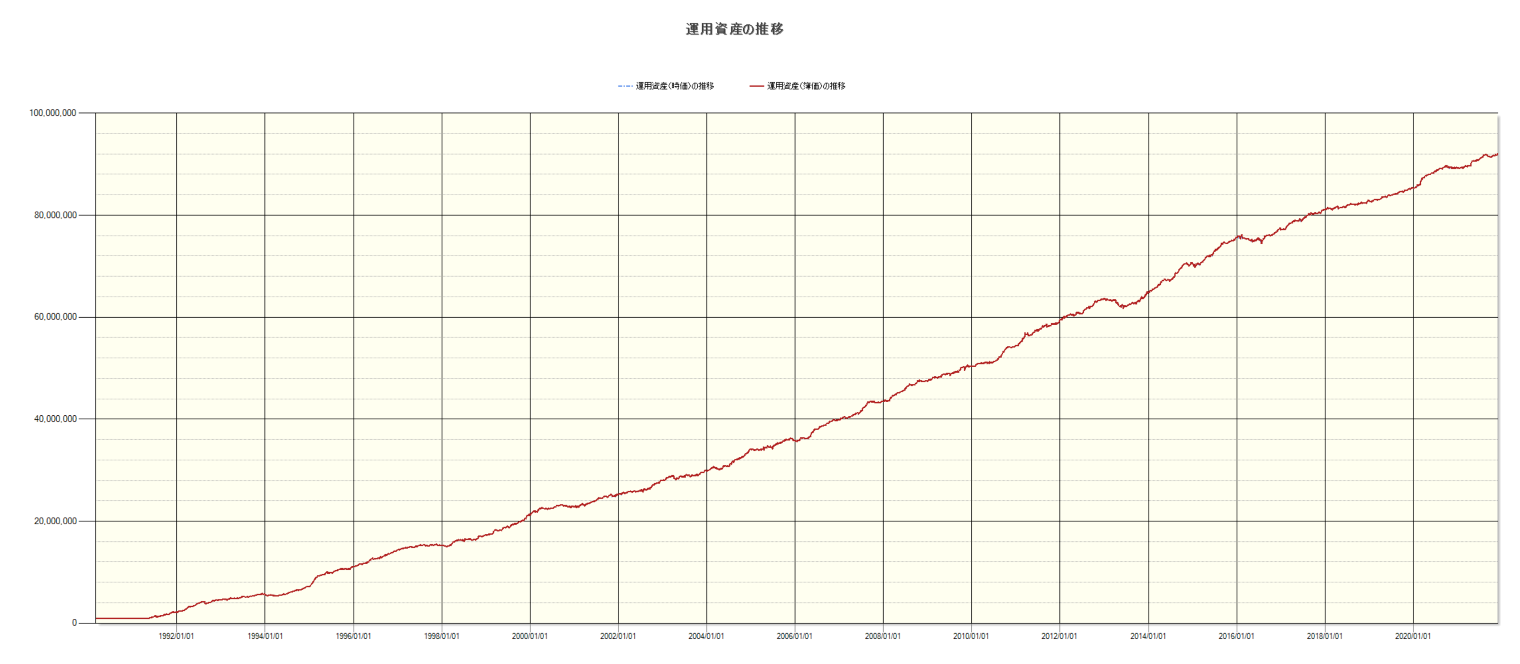 f:id:kurutto115:20220413233016p:plain