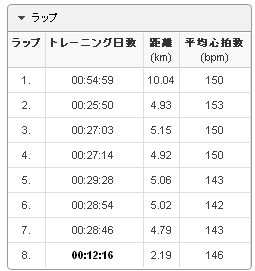 イメージ 2