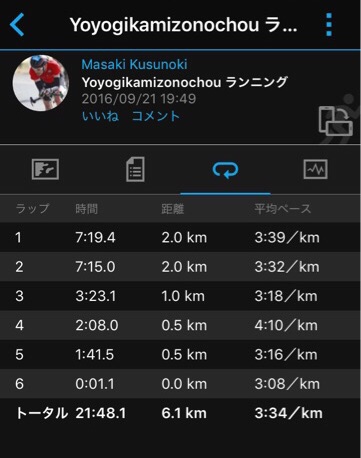 イメージ 3