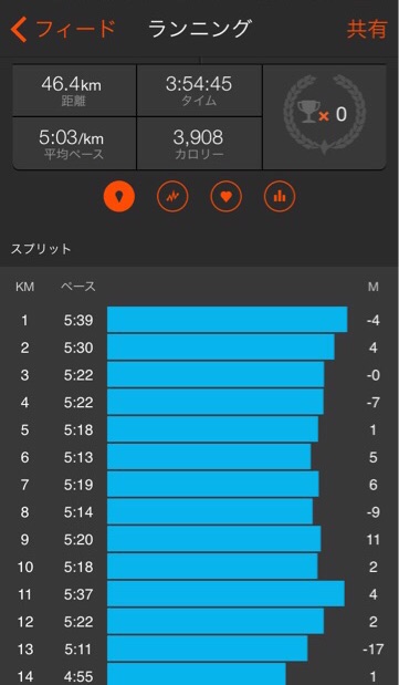 イメージ 7