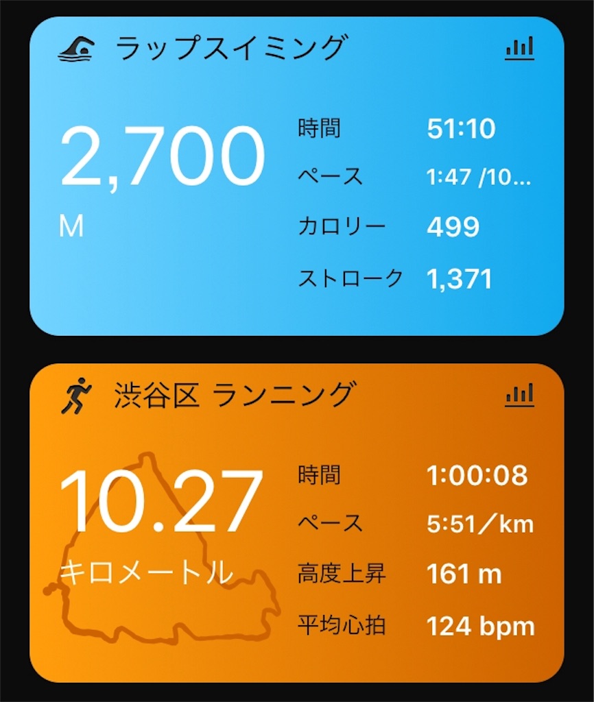 f:id:kus110:20190811171502j:image