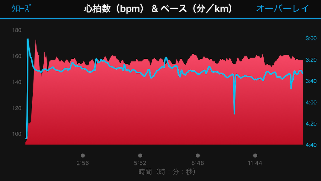 f:id:kus110:20190828205309p:image