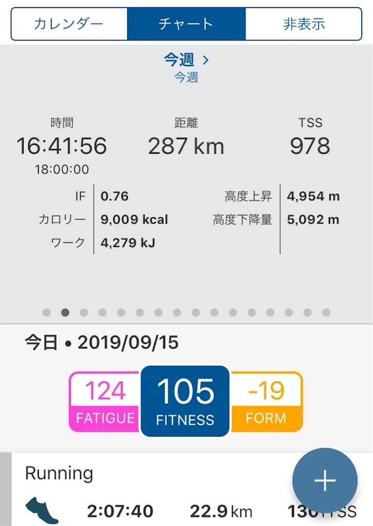 f:id:kus110:20190915170623j:image