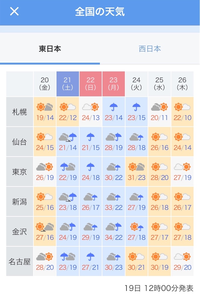 f:id:kus110:20190919171743j:image