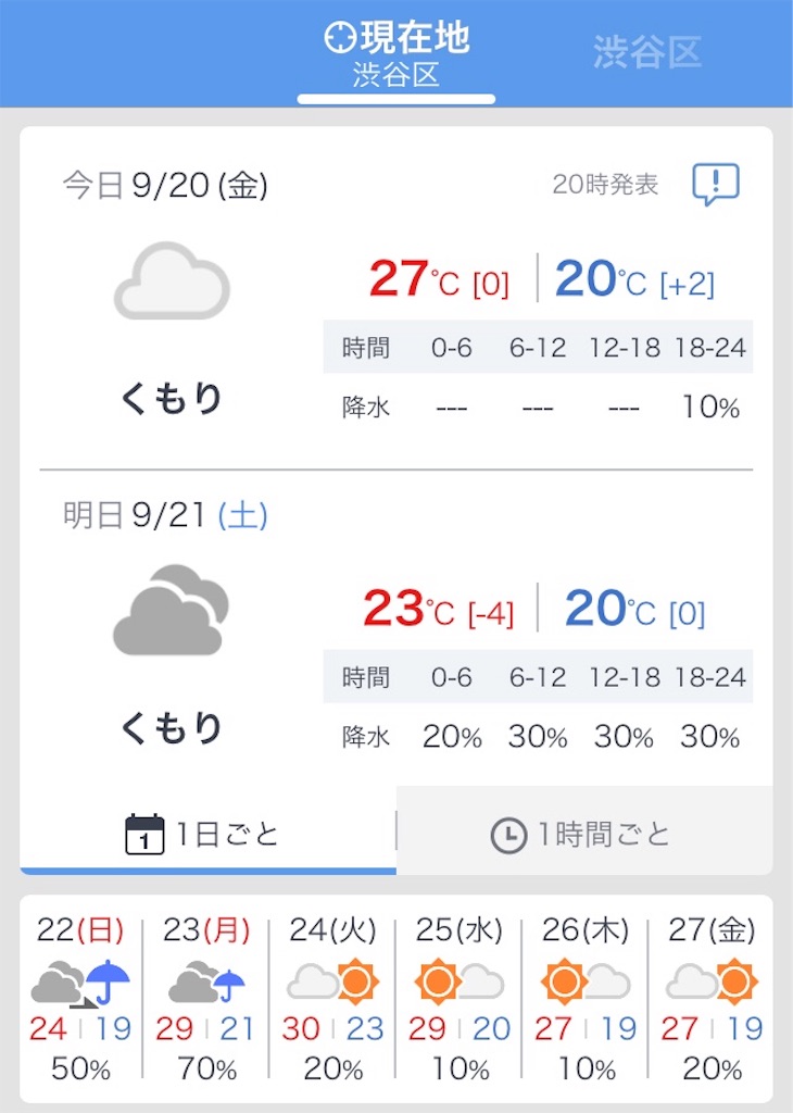 f:id:kus110:20190920213341j:image