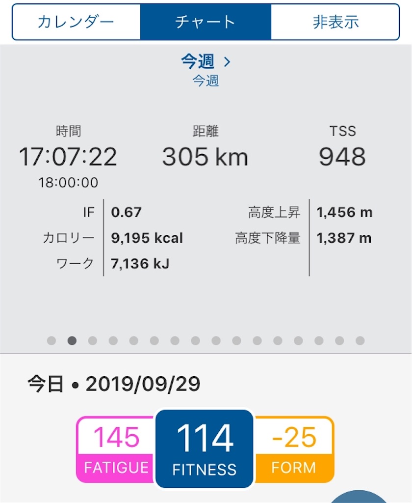 f:id:kus110:20190929213352j:image