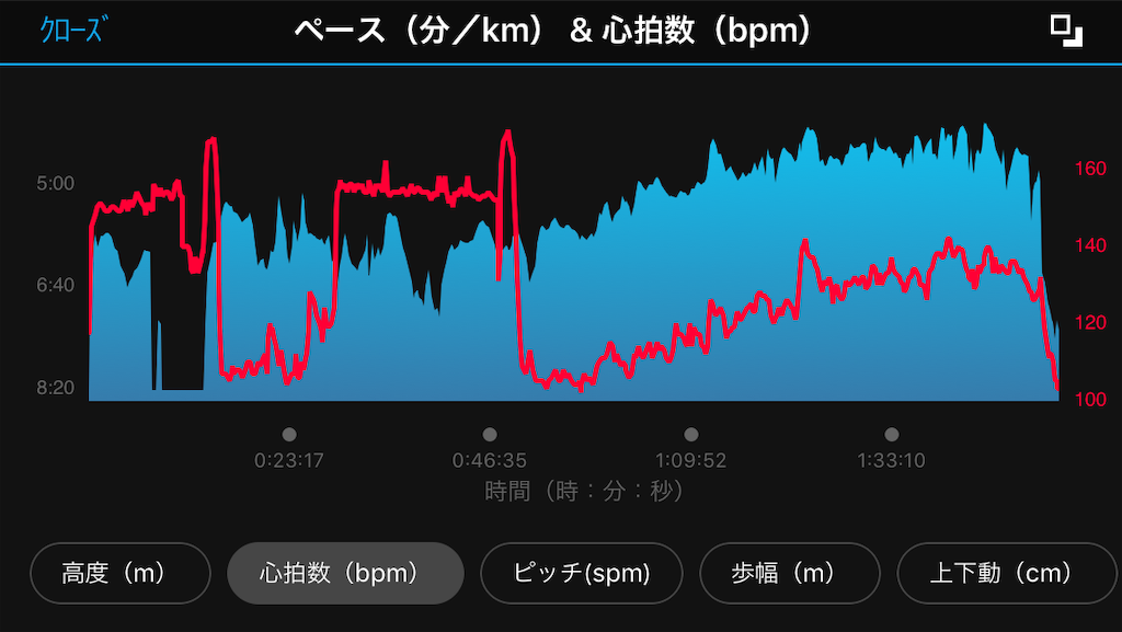 f:id:kus110:20191009113840p:image