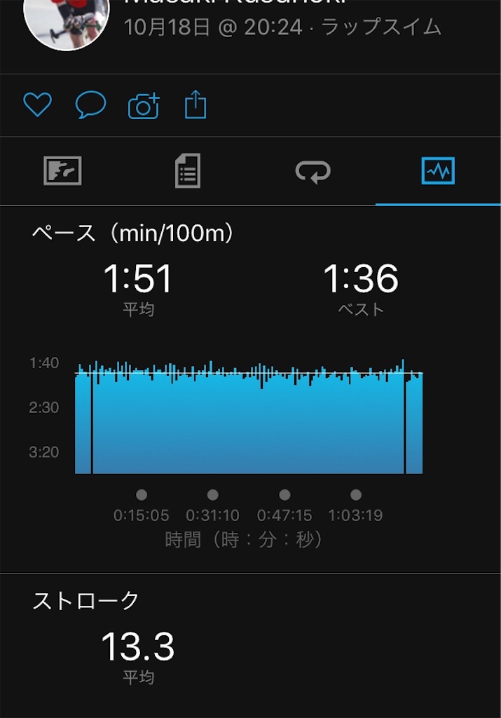 f:id:kus110:20191018224759j:image