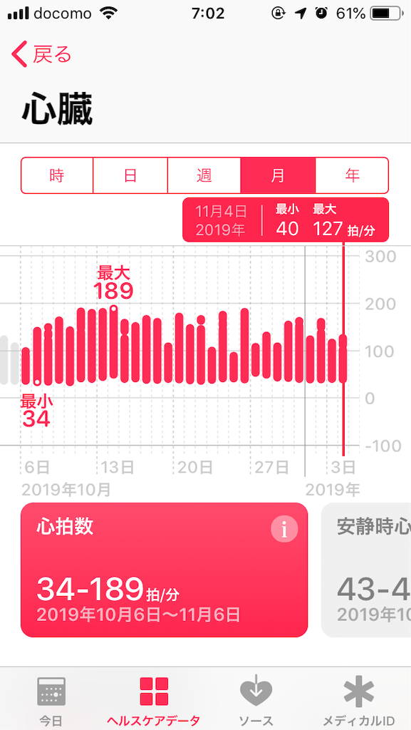 f:id:kus110:20191105070310p:image