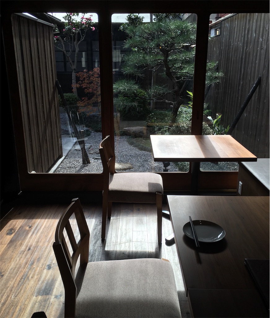 f:id:kus110:20191206213312j:image