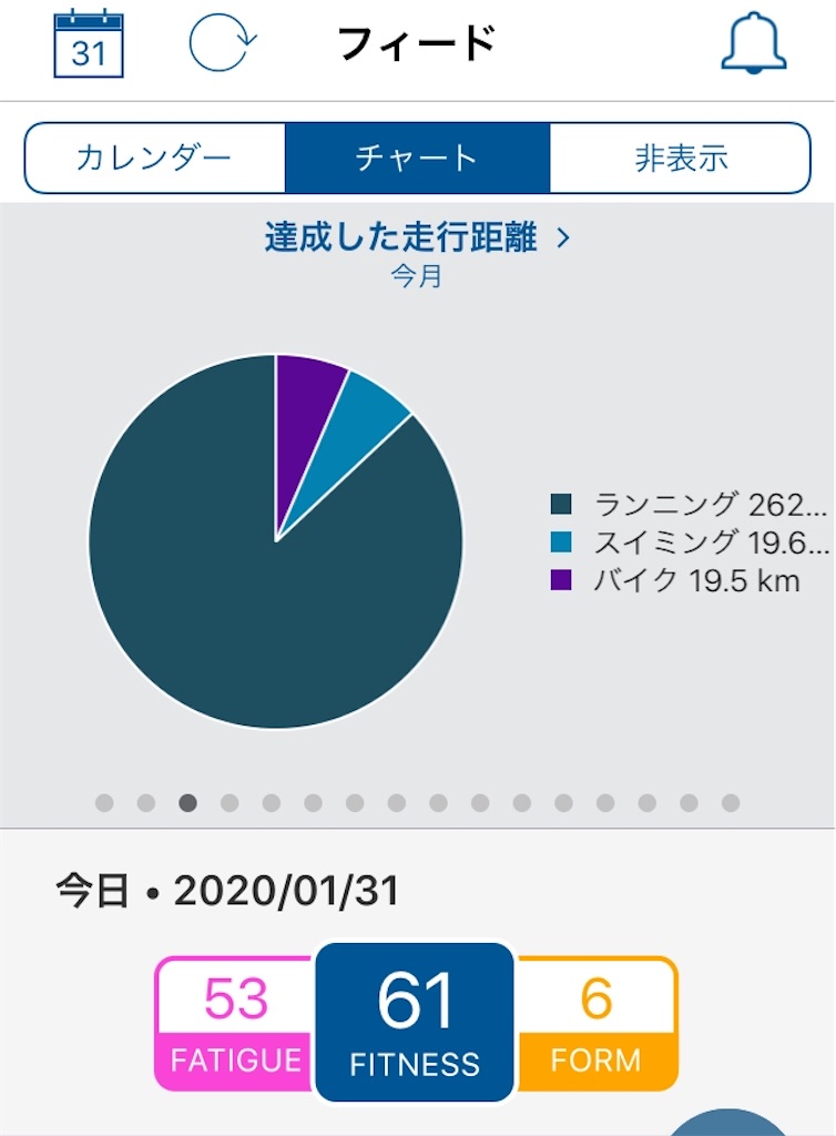 f:id:kus110:20200131112428j:image f:id:kus110:20200131112428j:image