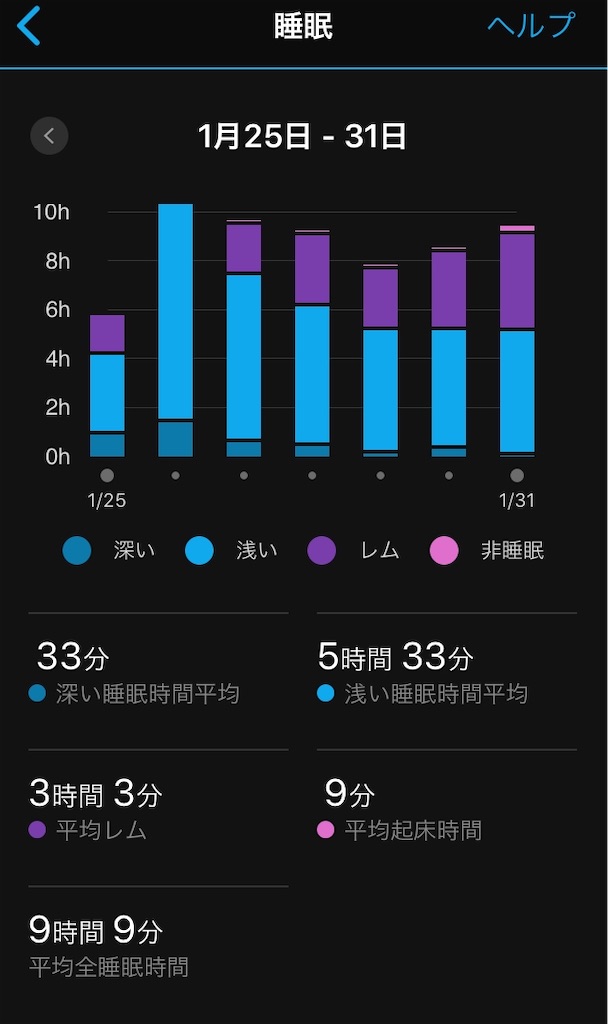 f:id:kus110:20200131113406j:image