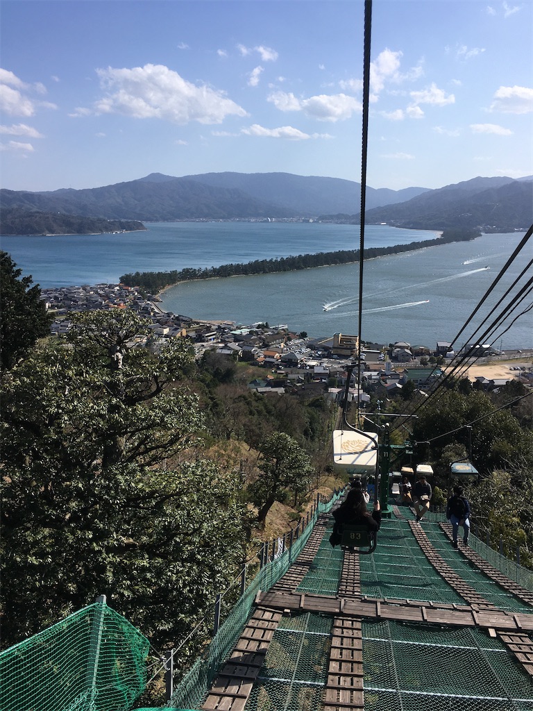 f:id:kus110:20200321113607j:image