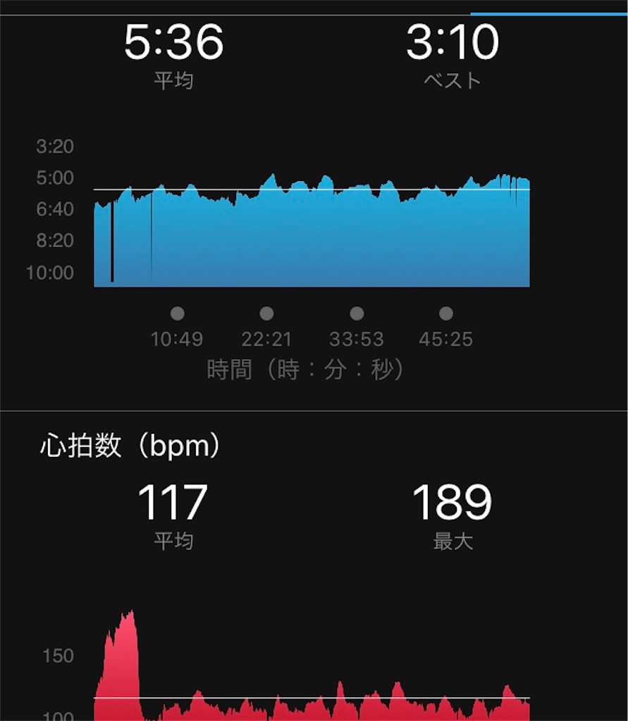 f:id:kus110:20200323182156j:image