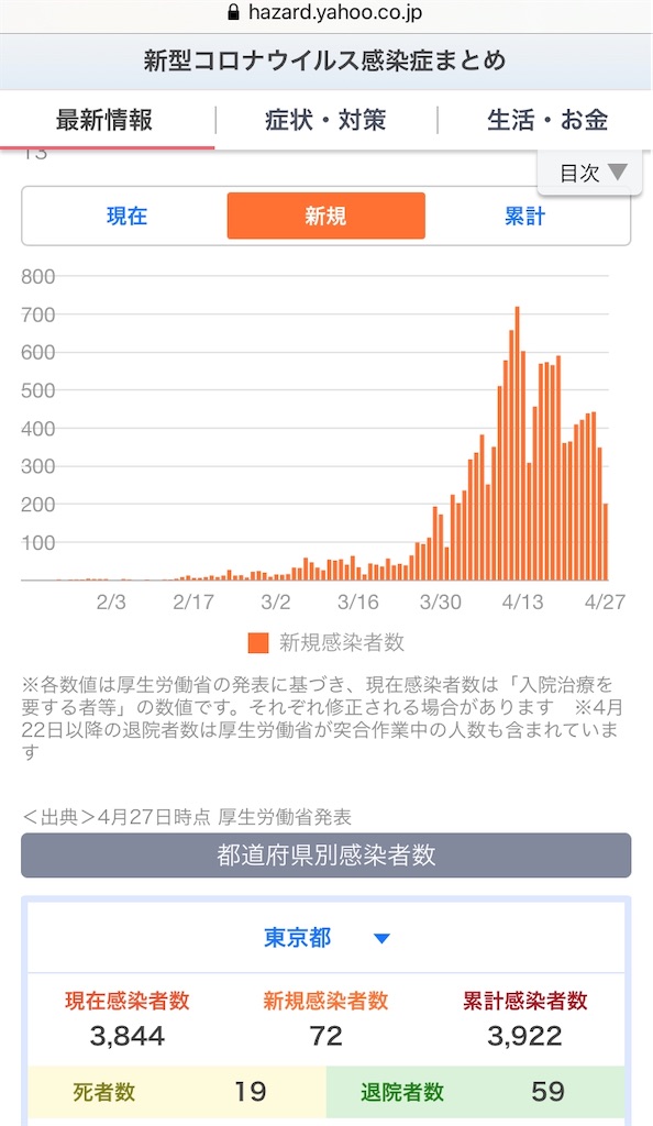 f:id:kus110:20200428133531j:image f:id:kus110:20200428133531j:image