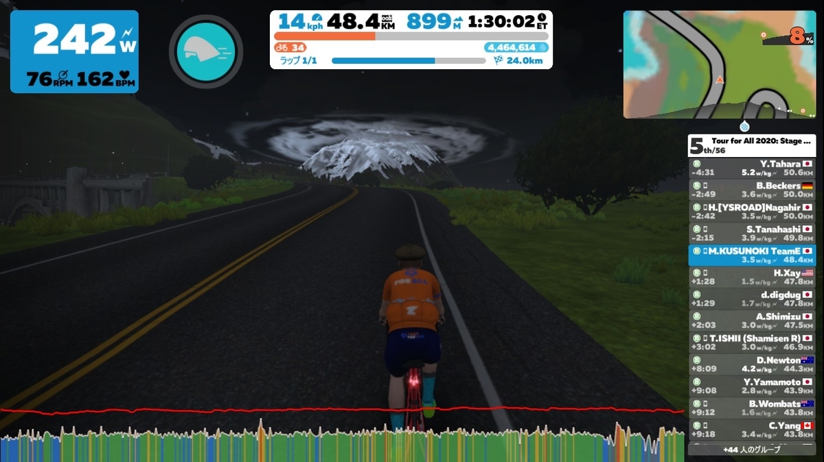 f:id:kus110:20200524124212j:plain